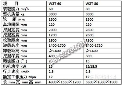 【小型扒渣機生產(chǎn)廠家價格_小型扒渣機生產(chǎn)廠家廠家】- 